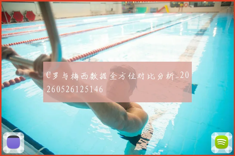 C罗与梅西数据全方位对比分析_20260526125146